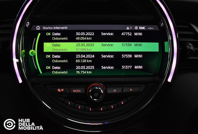 MINI Mini 2.0 Cooper S